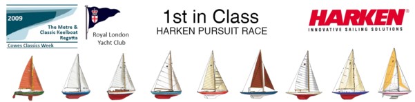 HarkenPrize